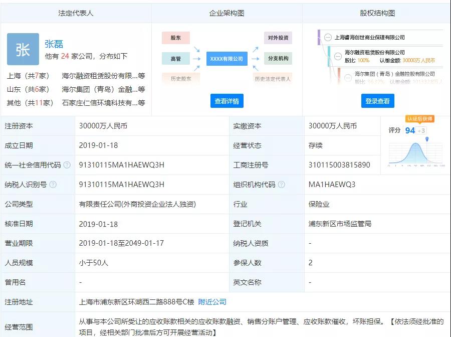 融资租赁系统